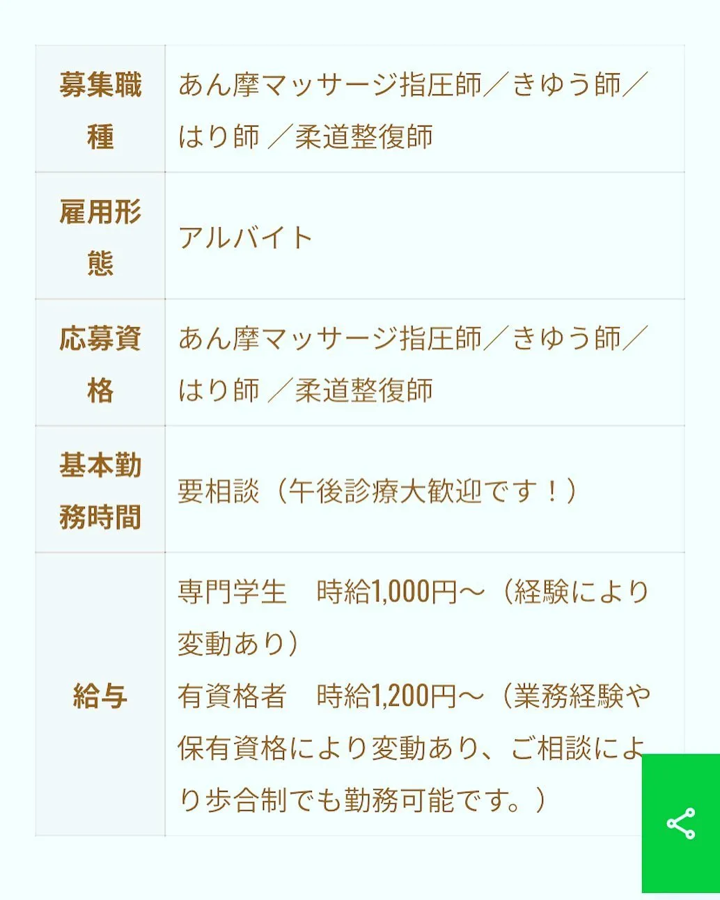 名古屋西区の鍼灸接骨院で求人募集してます！