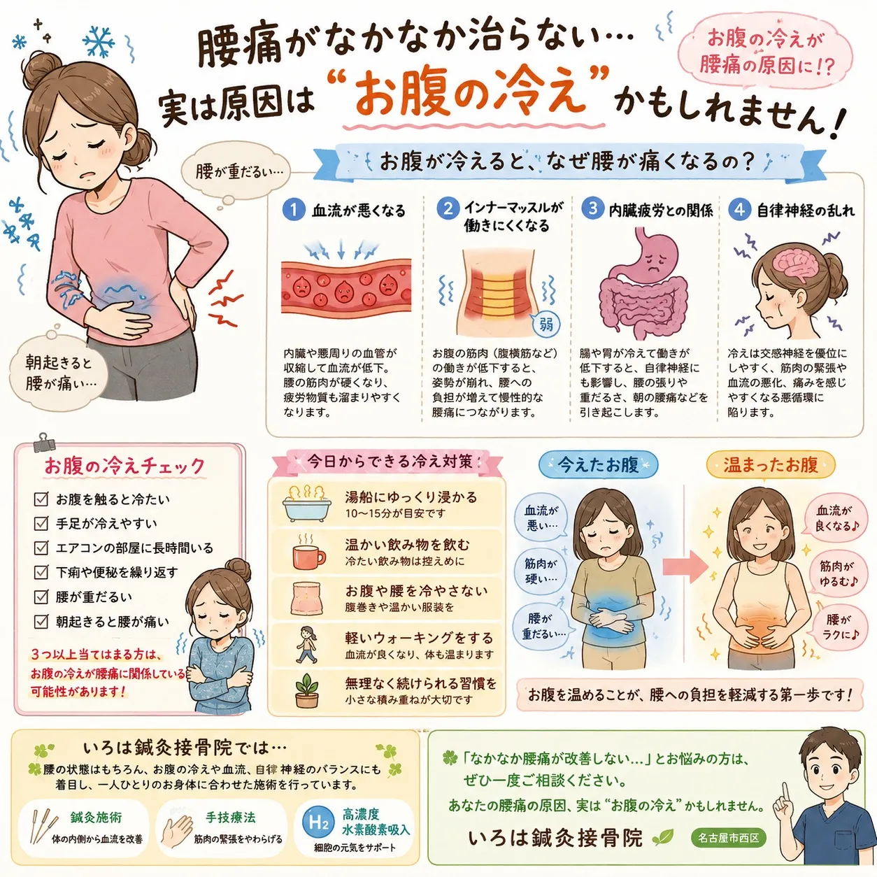 「腰痛がなかなか治らない…」実は原因は